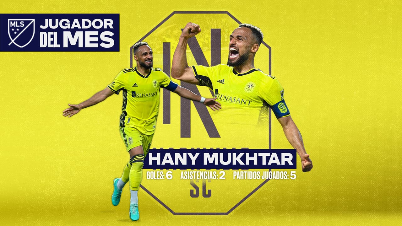 Imparable en goles y asistencias: Hany Mukhtar es el Jugador del Mes
