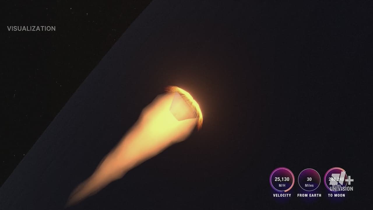 Última Hora: Mira el regreso de Artemis II a la Tierra; así fue el descenso de la nave Orión