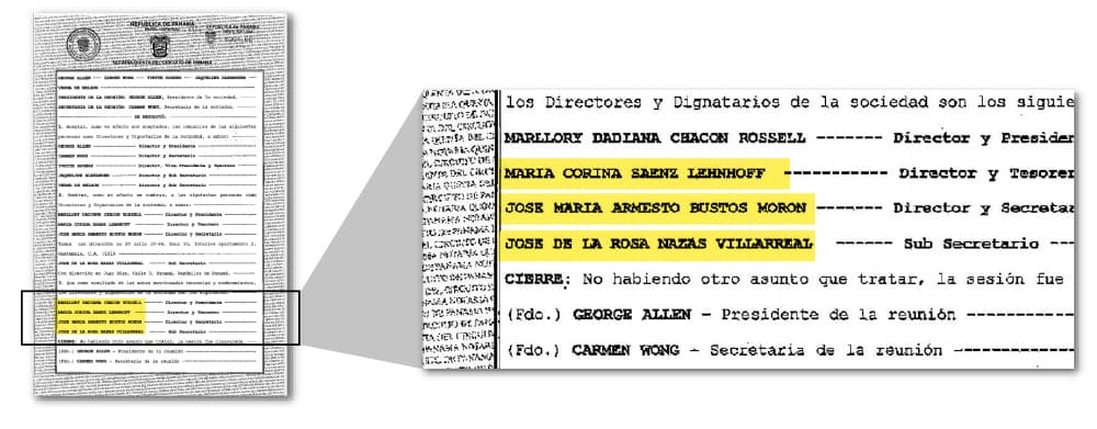 El 19 de noviembre del 2009, en las oficinas de Mossack Fonseca en Panamá, se nombró a la narcotraficante Marllory Chacón Rossell como presidenta de Brodway Commerce Inc. En ese momento, la DEA ya le seguía la pista a la guatemalteca.