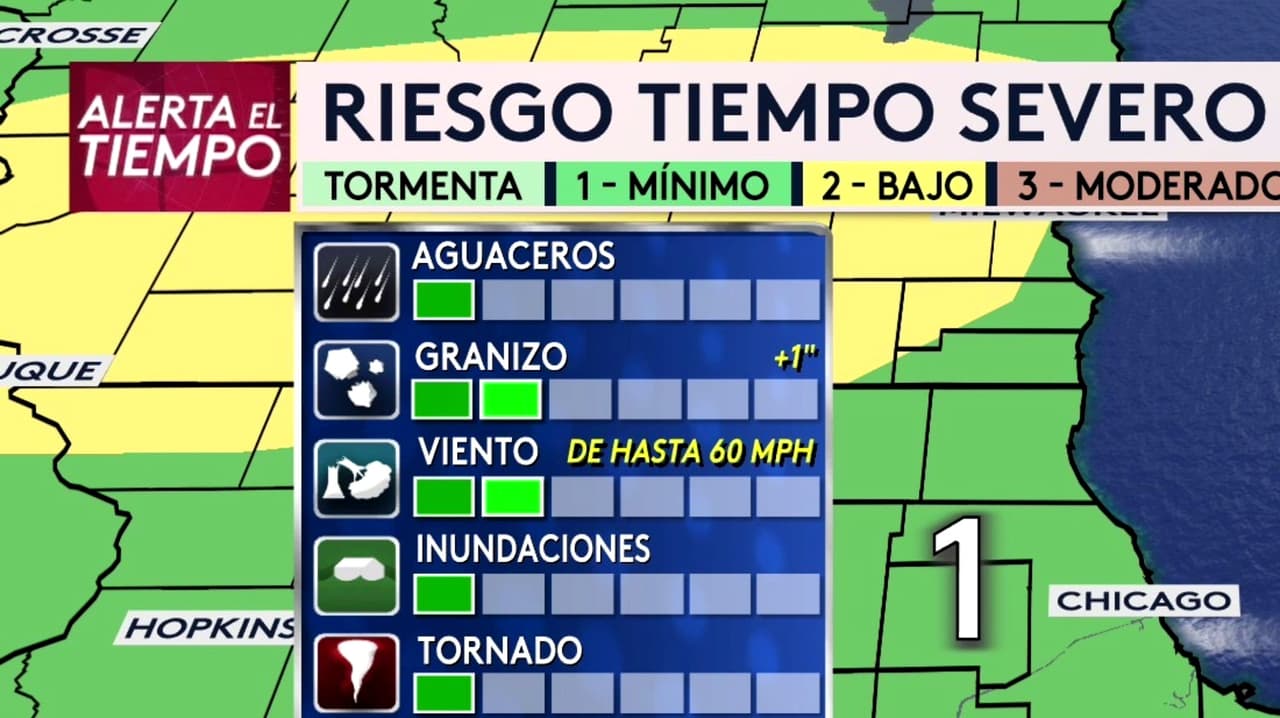 Pronóstico del tiempo hoy en Chicago: riesgo de tiempo severo; el termómetro alcanzará 84 °F