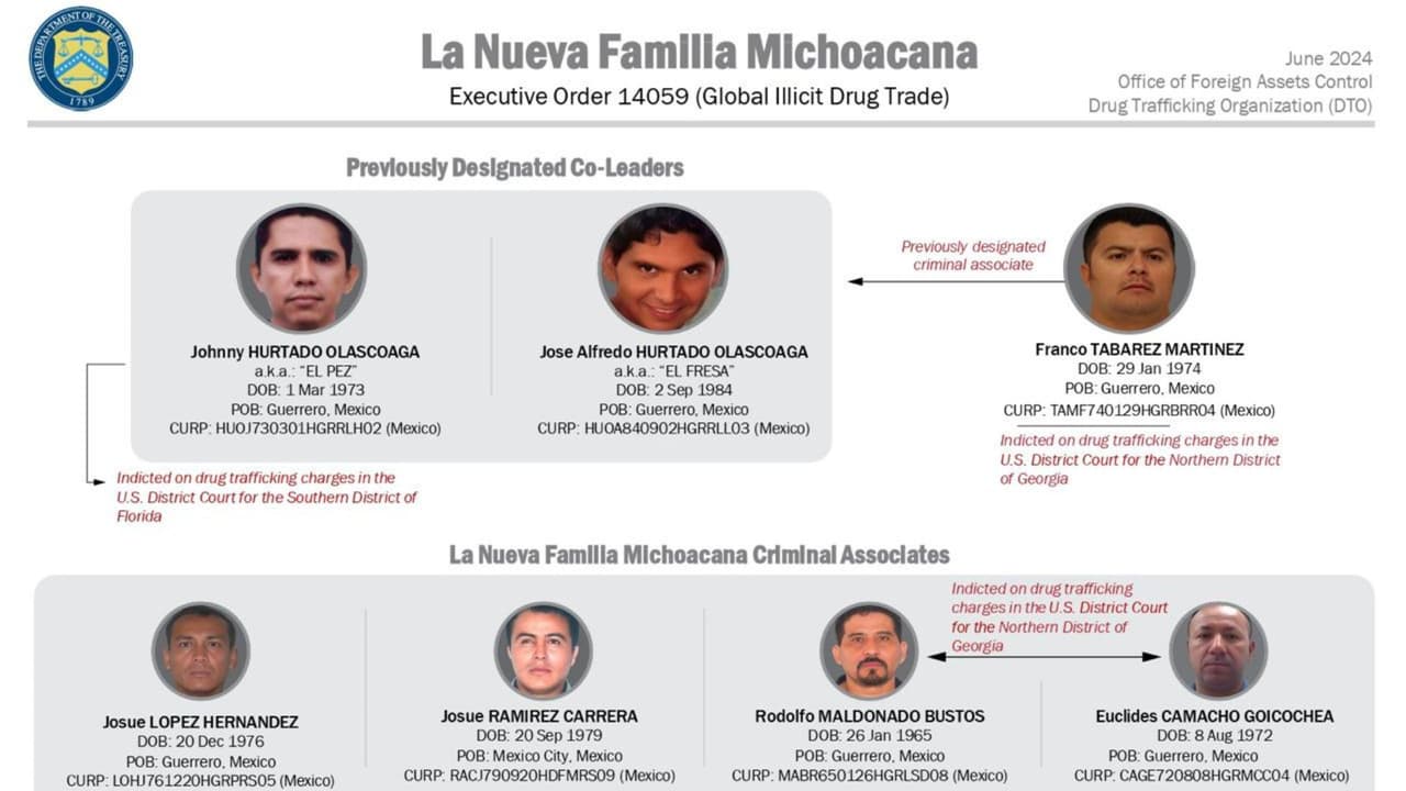Bloquean propiedades en EEUU a líderes del cártel La Nueva Familia Michoacana