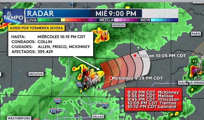 AVISO POR TORMENTA SEVERA hasta las 10:15PM para el condado de Collin. Una tormenta cerca de Frisco tiene granizo de 1.25” de diámetro y vientos de 60 mph. Esta tormenta se mueve hacia el este a 30 mph.