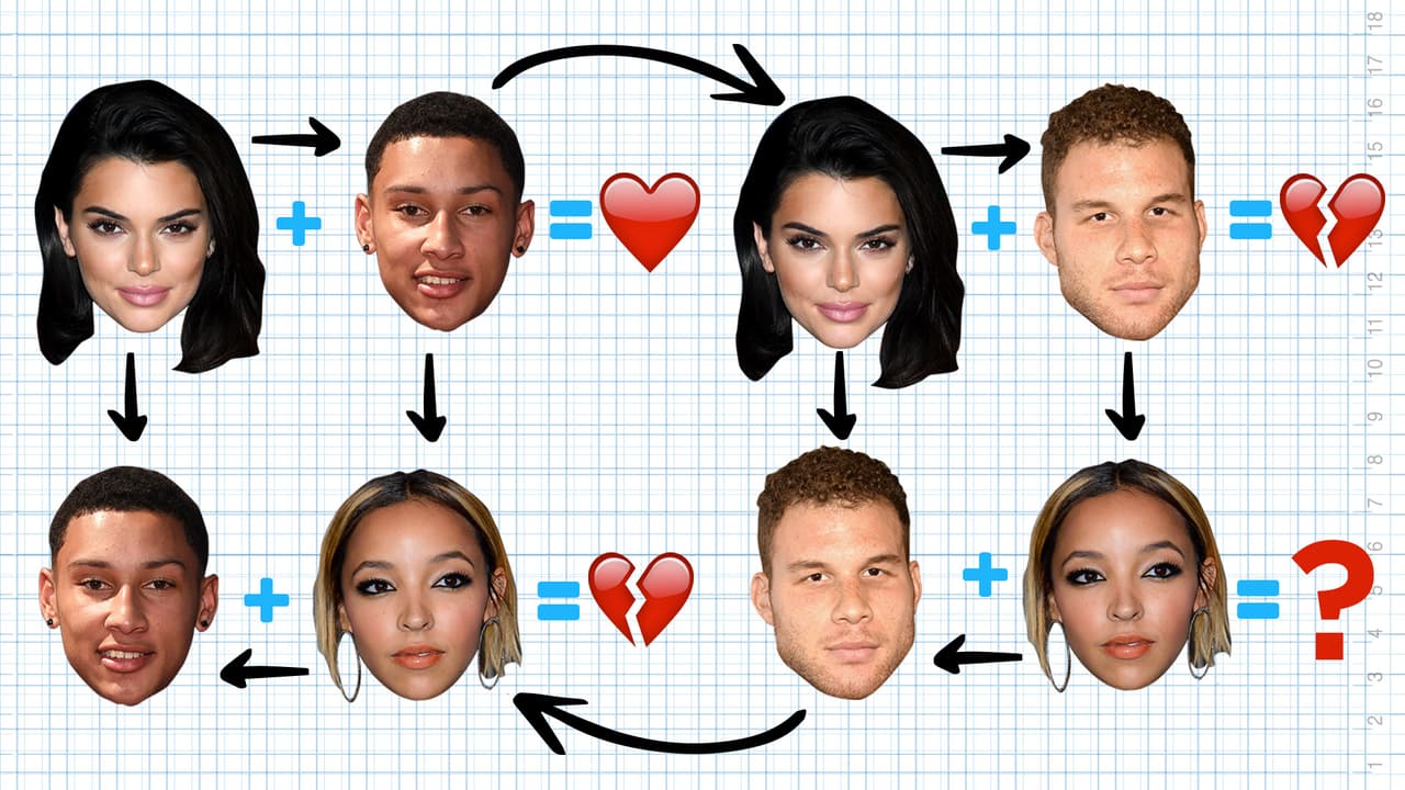 En una movida medio enredada, los ex de ambos fueron captados el sábado pasado 
<b><a href="https://pagesix.com/2018/06/04/tinashe-and-blake-griffin-hang-out-in-las-vegas/">en Las Vegas</a></b>, a pesar de que supuestamente
<b> <a href="https://www.univision.com/entretenimiento/infidelidad-y-desamor-kendall-jenner-esta-inmersa-en-un-dramon-muy-al-estilo-kardashian-fotos">los destruyó</a> </b>la noticia del nuevo romance entre la supermodelo y el deportista.