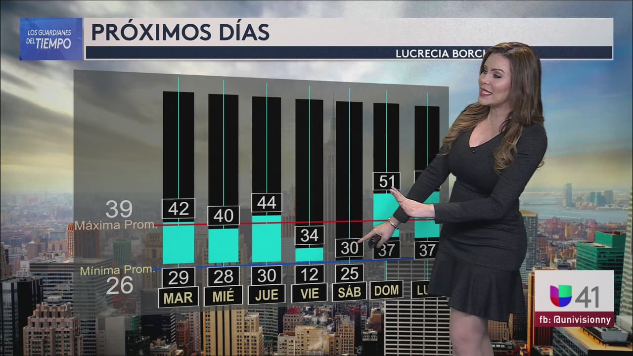 Prepare el abrigo: se espera un descenso brusco de temperatura en NY para el fin de semana