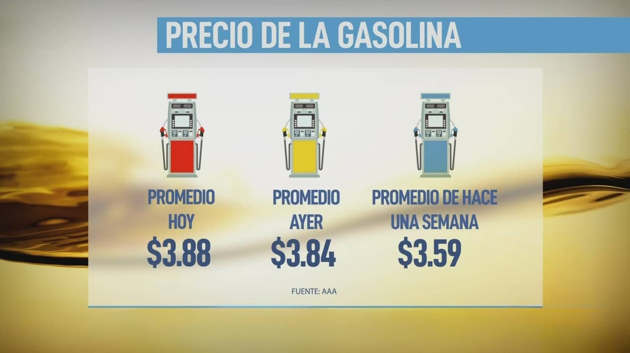 Precio de la gasolina hoy 19 marzo: sube en EEUU tras ataques a yacimientos en Medio Oriente
