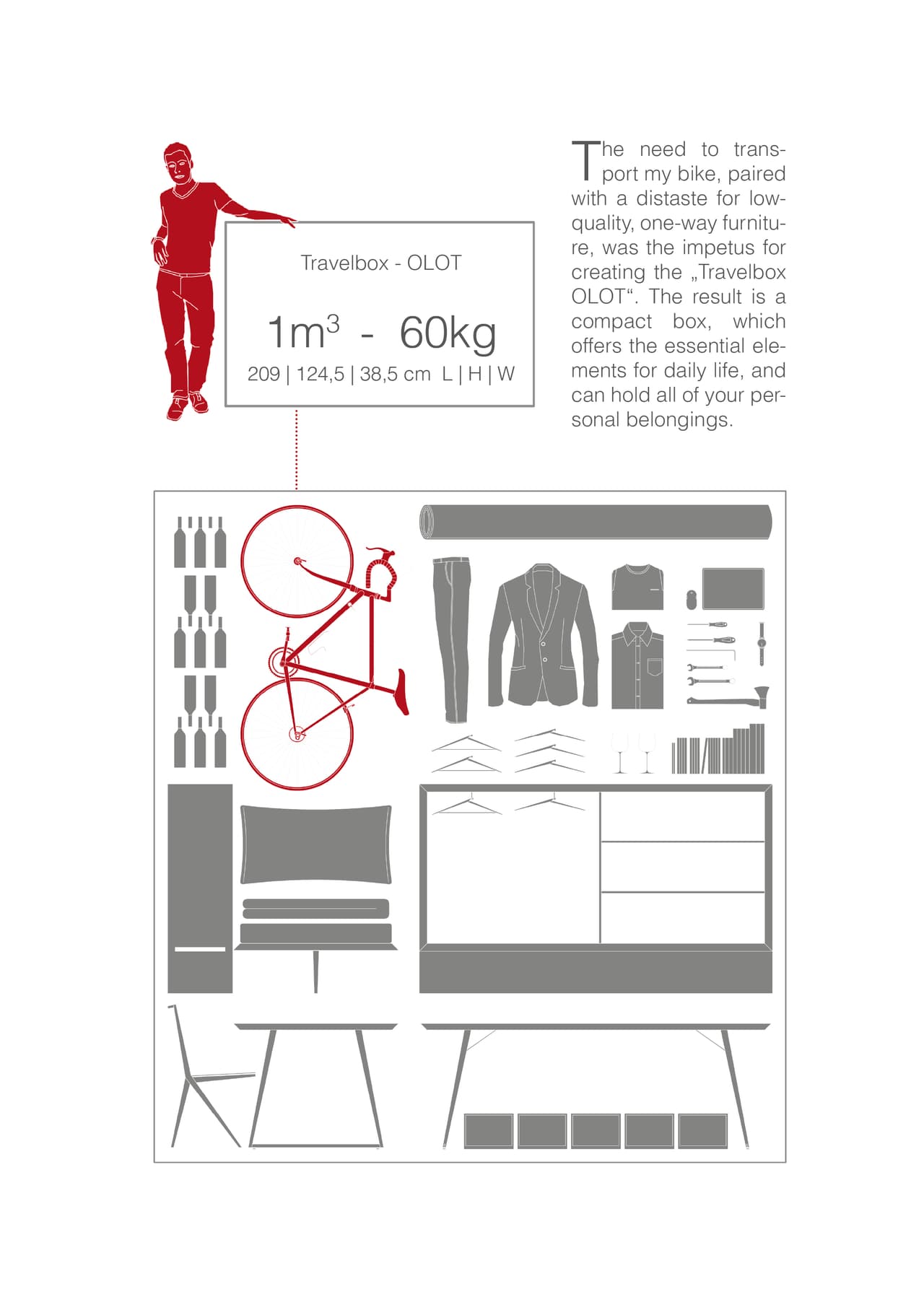 Travelbox aún está terminando de diseñarse, por lo que sólo es un proyecto. ¡Ojalá pronto se convierta en una realidad que cualquiera pueda usar!