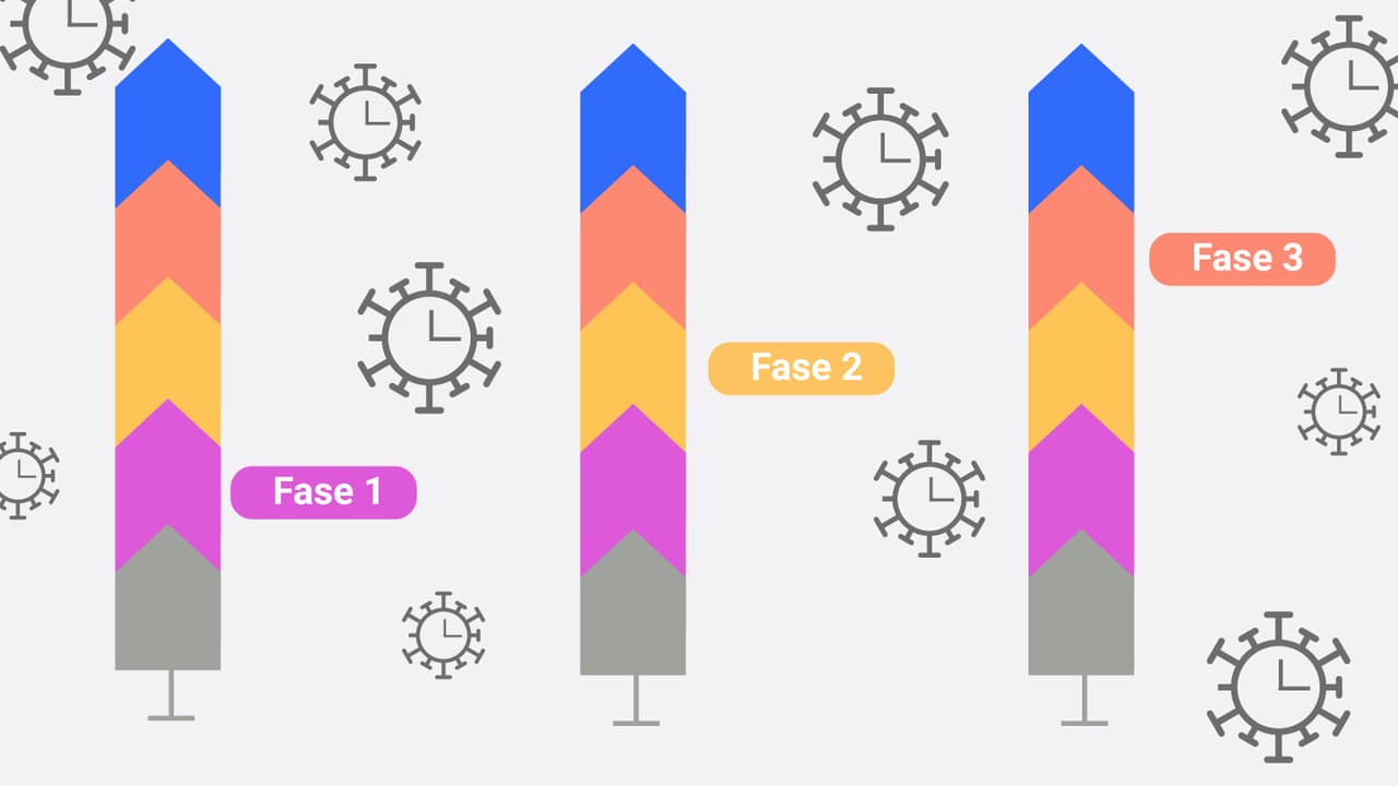 Vacuna del coronavirus: ¿cuáles han sido autorizadas? ¿cómo van los ensayos clínicos?