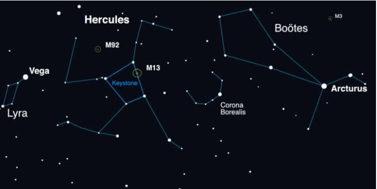 Constelaciones de Hércules y Boötes