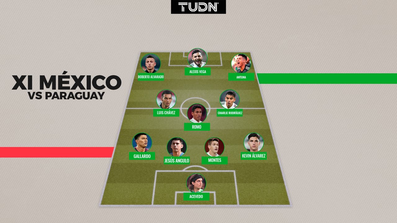 Alineación México vs Paraguay, amistoso rumbo a Qatar 2022.