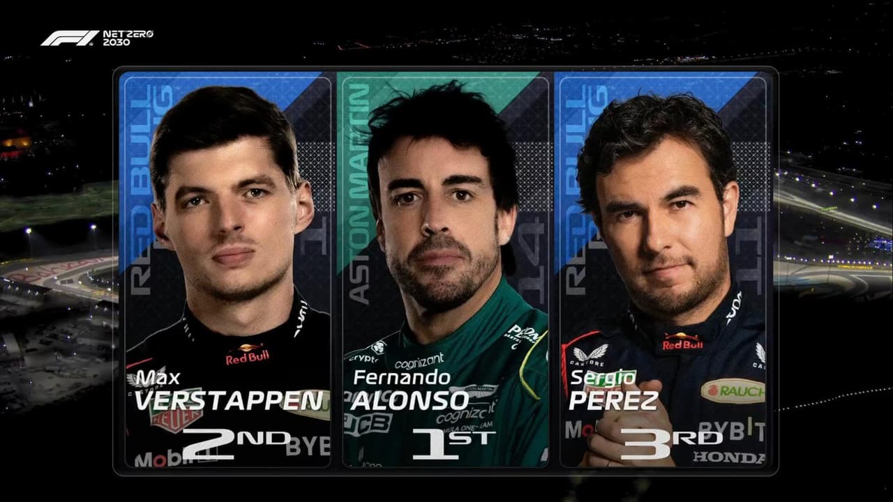 'Checo' Pérez termina tercero en la segunda práctica del GP de Baréin