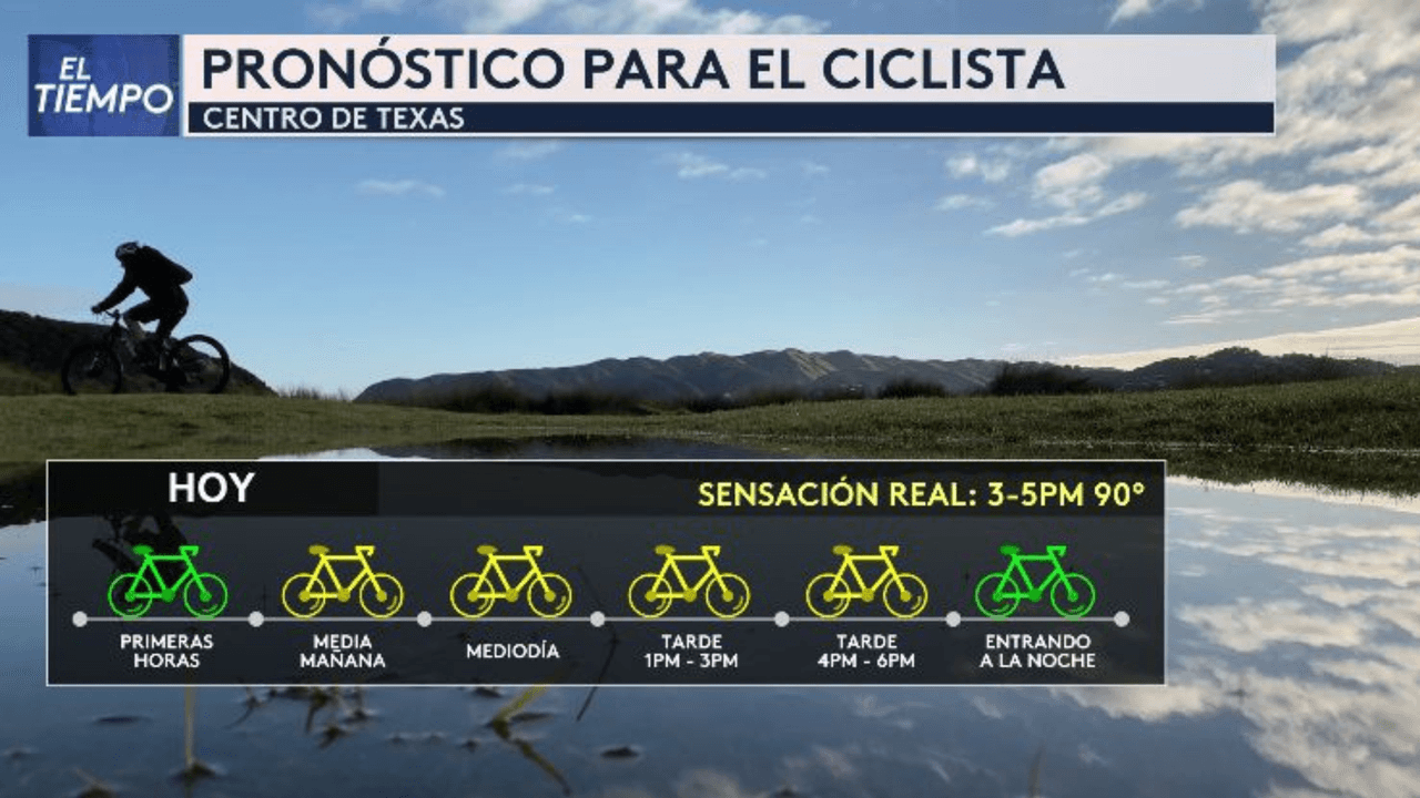 Estas son las mejores horas para salir en bicicleta, con las debidas precauciones.