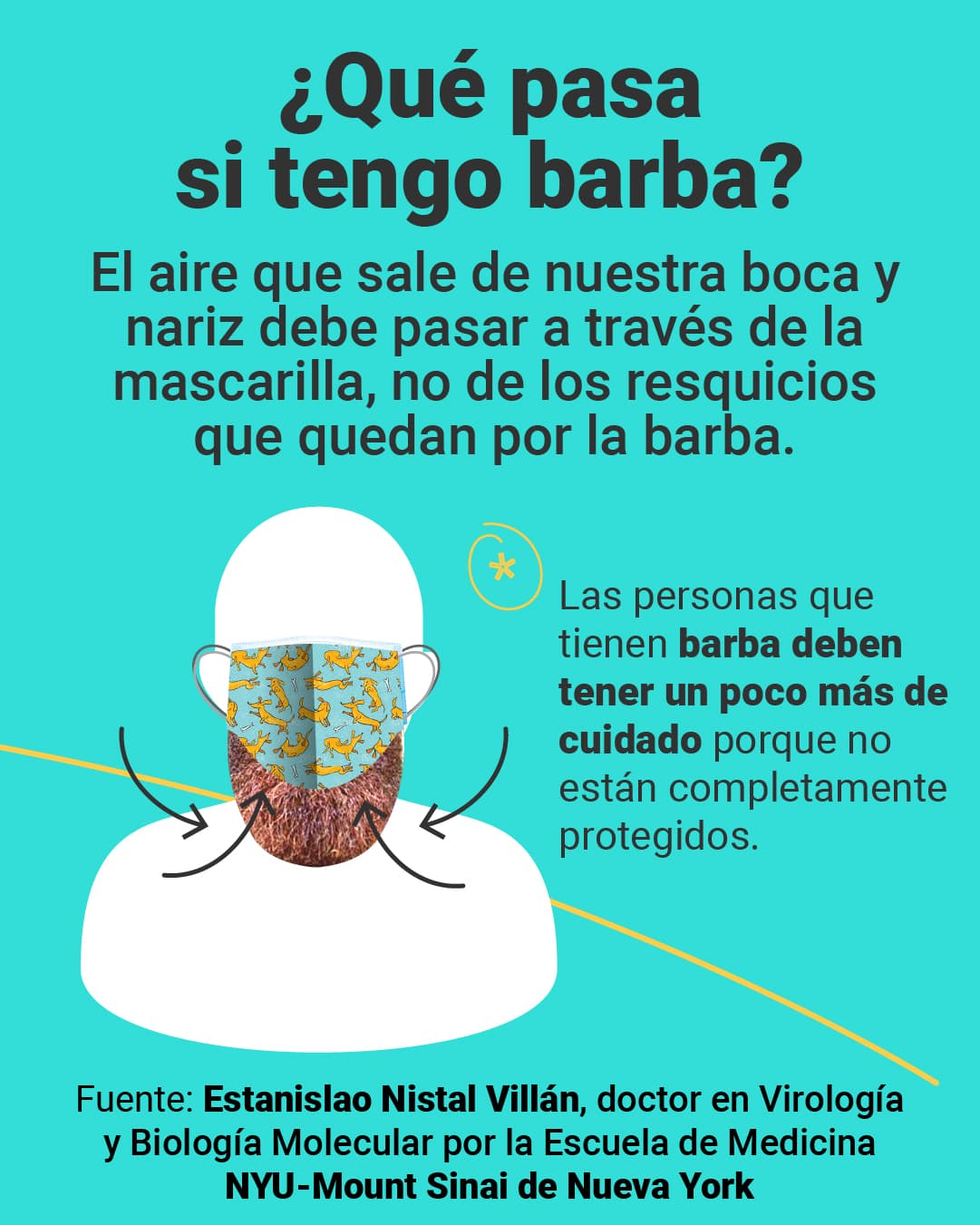 <a href="https://www.univision.com/noticias/dudas-temores-sobre-el-uso-de-doble-mascarilla-esto-es-lo-que-sabemos-verificado-por-el-detector">Aquí puedes leer la explicación completa. </a>