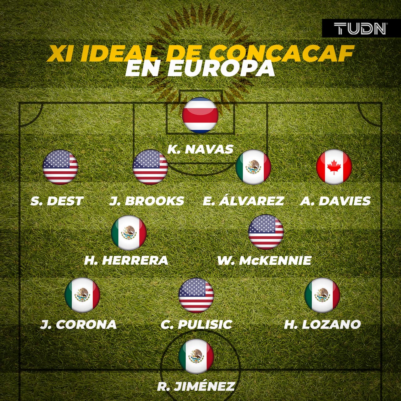 El XI Ideal Concacaf estaría conformado por figuras de talla mundial y de renombre a nivel internacional.