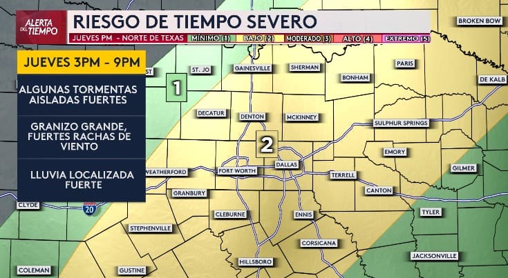 La tarde de este jueves, gran parte del área metropolitana, incluyendo las ciudades de Dallas y Fort Worth, estará en 
<b>nivel dos de hasta cinco en el índice de riesgo de tiempo severo</b>. Esto se debe a la llegada de un sistema que podría desencadenar 
<b>fuertes tormentas aisladas, granizo de gran tamaño y ráfagas de viento intensas</b>.