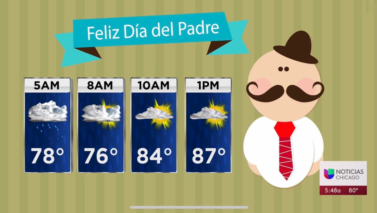 Este es el pronóstico para el Día del Padre. Temperaturas cerca de los 87 grados, lluvias por la mañana cerca de las 5AM. A partir de las 10AM condiciones nubladas con un poco de sol.