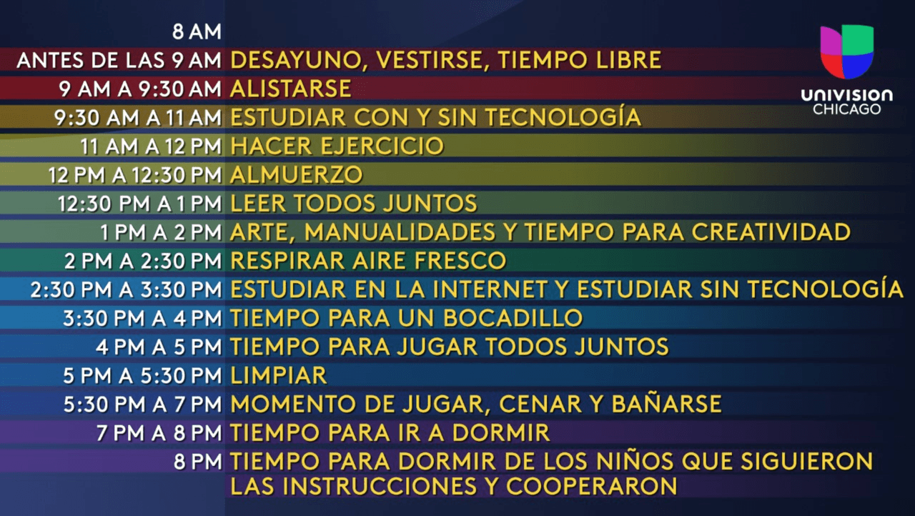 Horario de actividades y recursos para ayudar y mantener a los niños ocupados en casa 