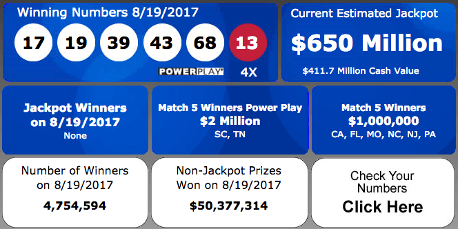 Números premiados en el sorteo de Powerball de este sábado