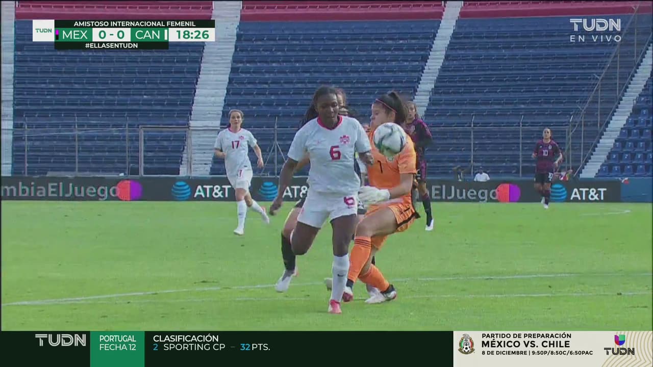 ¡Compiten por el ‘oso! México regala todo y Rose falla sin portera