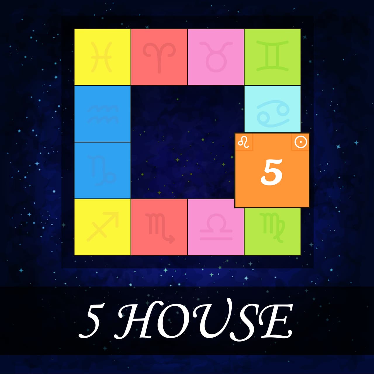 <b>Casa V</b>
<br>Esta casa se relaciona con los 
<b>hijos</b>, su carácter, predisposiciones naturales como el físico, su educación y con el parto.