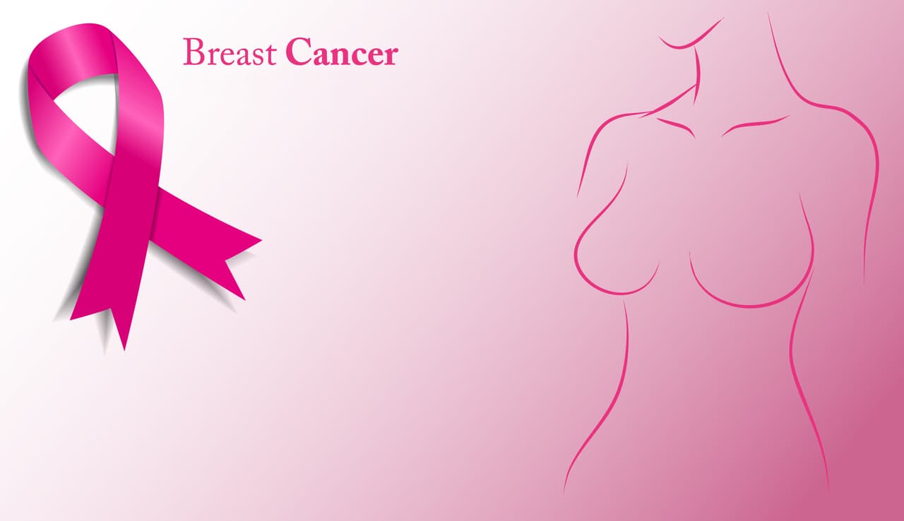 ¿Estás a riesgo del cáncer de seno?