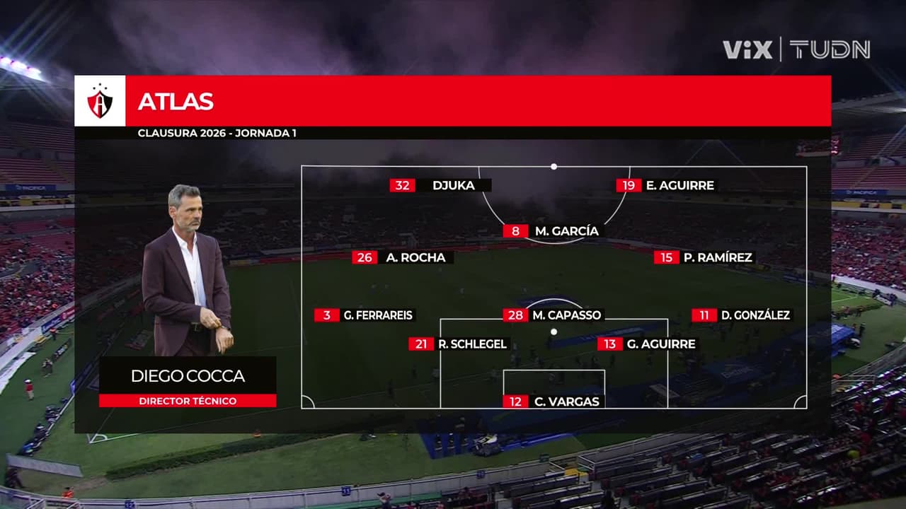 Atlas vs. Puebla - Resumen del partido