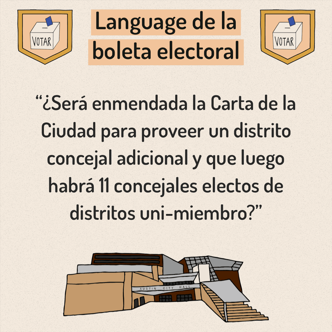 Puedes votar desde ahora hasta el 1 de mayo. Aquí hay información sobre la Propuesta G para ayudarlo a tomar una decisión más informada al votar.