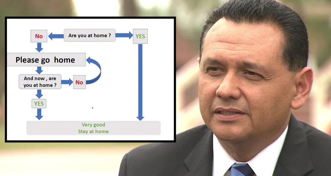 “Algunas personas aprenden de forma visual”: Sheriff del condado Harris explica la orden de quedarse en casa