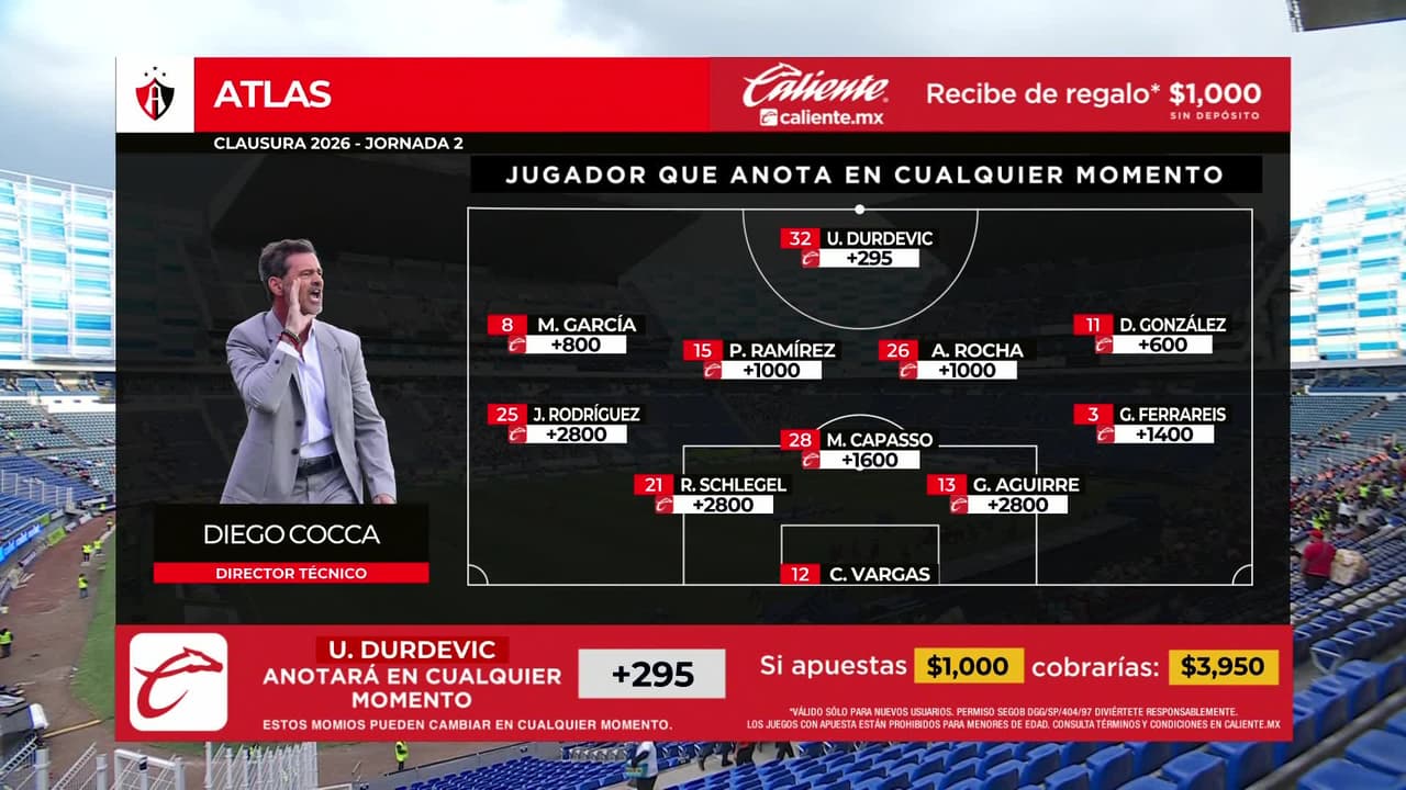 Cruz Azul vs. Atlas - Game Highlights