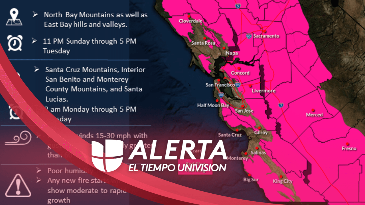 Por fuertes vientos, emiten Alerta de Bandera Roja para estas regiones del Área de la Bahía