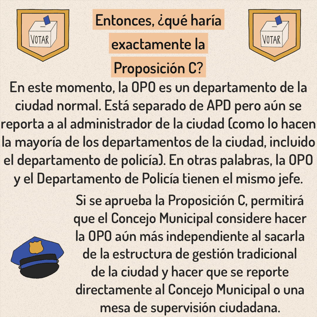 Puedes votar desde ahora hasta el 4 de mayo. Aquí hay información sobre la propuesta C para ayudarlo a tomar una decisión más informada al votar.