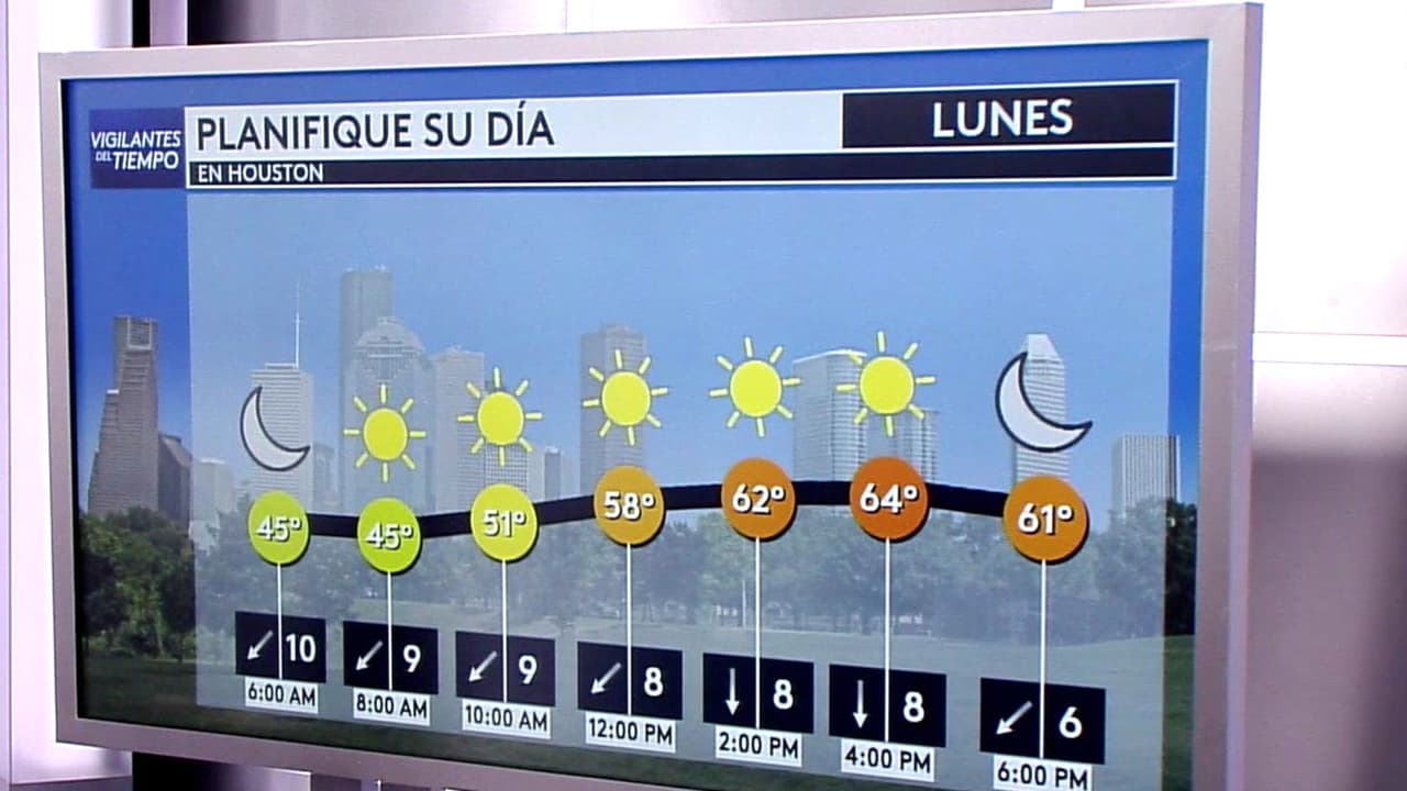 Pronóstico del tiempo hoy en Houston: abundante sol y temperaturas frescas; El termómetro alcanzará 64 °F