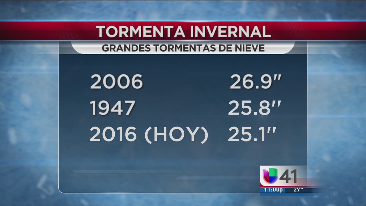 Tres muertos deja la tercera nevada más intensa registrada Nueva York