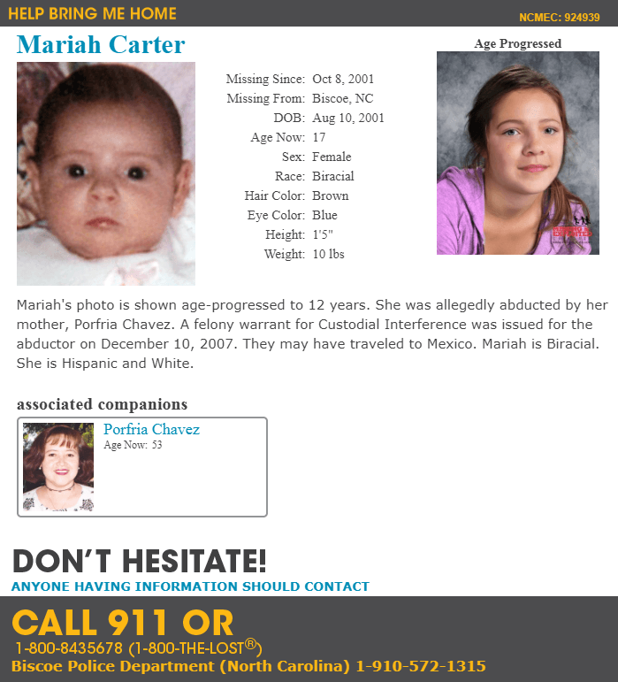 Niños y Adolescentes hispanos extraviados en Carolina del Norte