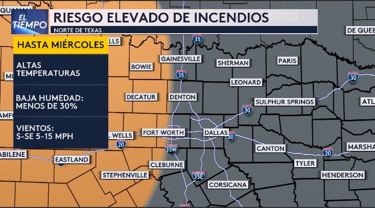 Con las temperaturas altas y la baja humedad,
<b>el riesgo de incendios sigue siendo elevado</b>. Asegúrate de tomar precauciones en las zonas más vulnerables.