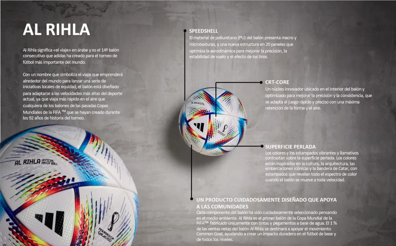 El lanzamiento marcará el comienzo del viaje de Al Rihla a 10 ciudades alrededor del mundo