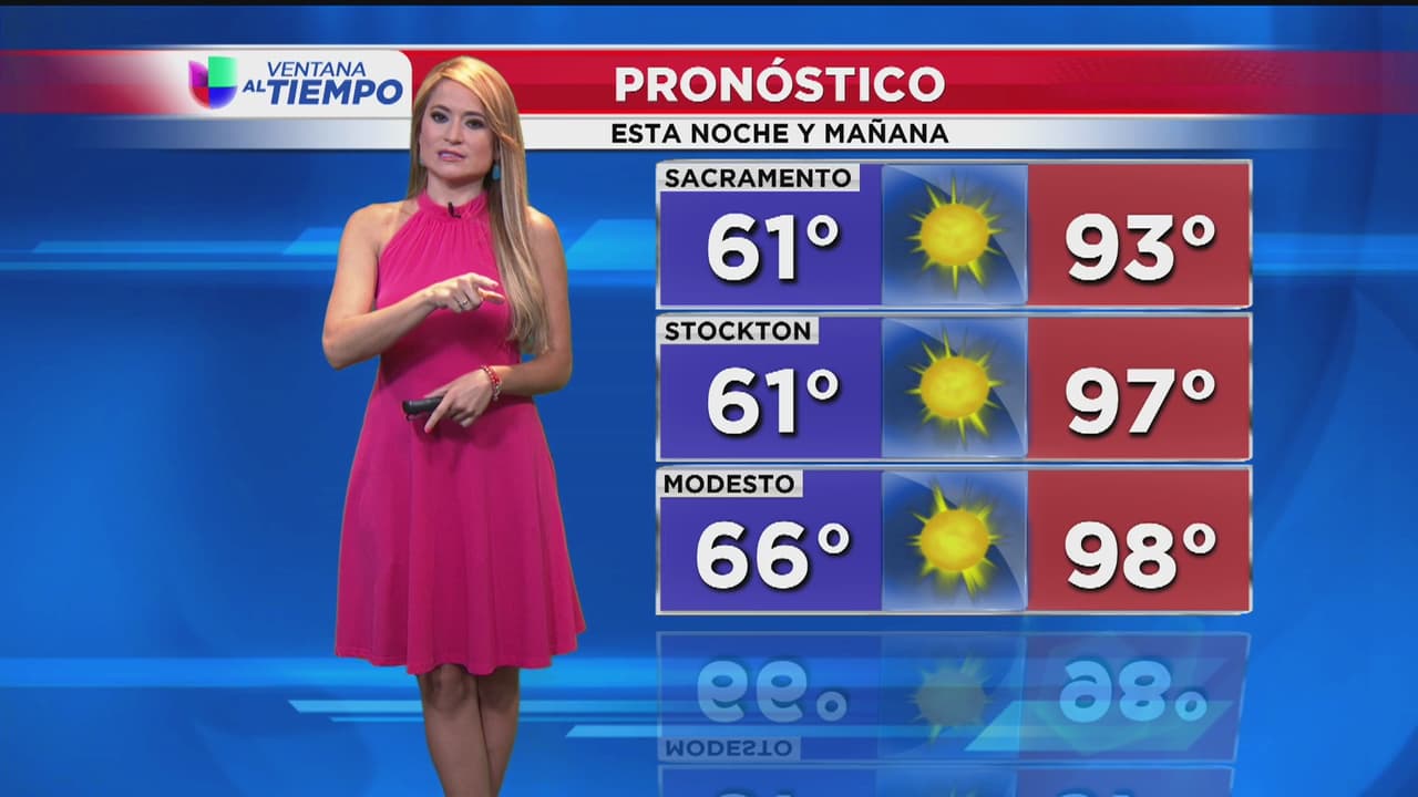 Pronóstico del tiempo 7 de agosto