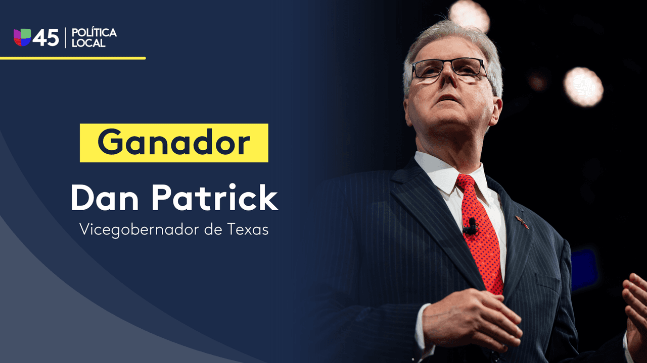 El republicano Dan Patrick se proyecta como vicegobernador de Texas por tercera ocasión