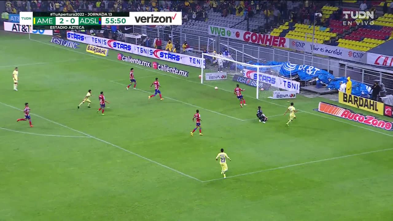 ¡GOL!  anota para América. Henry Martín
