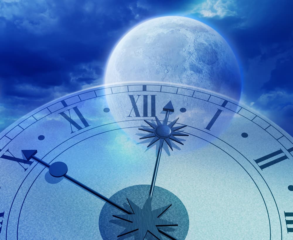 Y la otra en marzo 31 en el signo de Libra, en ambos meses tendremos dos Lunas llenas o plenilunios en un período de 31 días. La próxima Luna azul será en el 2020.