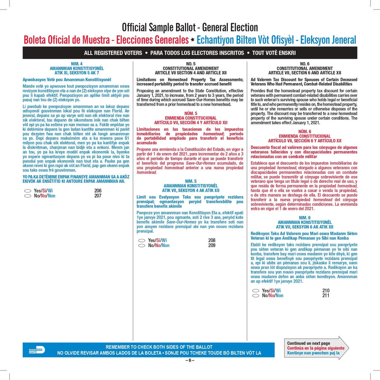 La boleta contiene también tres referendos, los cuales abordan enmiendas a la Carta Constitucional Autonómica para establecer una Oficina Independiente del Inspector General, llenar vacantes en los cargos de Alcalde y de la Comisión durante las Elecciones Primarias y Generales y que se celebren elecciones no partidistas para cargos como Alguacil del Condado, Tasador de Inmuebles, Recaudador de Impuestos y Supervisor de Elecciones. Usted puede descargar una muestra de la boleta haciendo clic 
<a href="https://www.miamidade.gov/elections/library/sample-ballots/2020-11-03-general.pdf">aquí</a>.
<br>