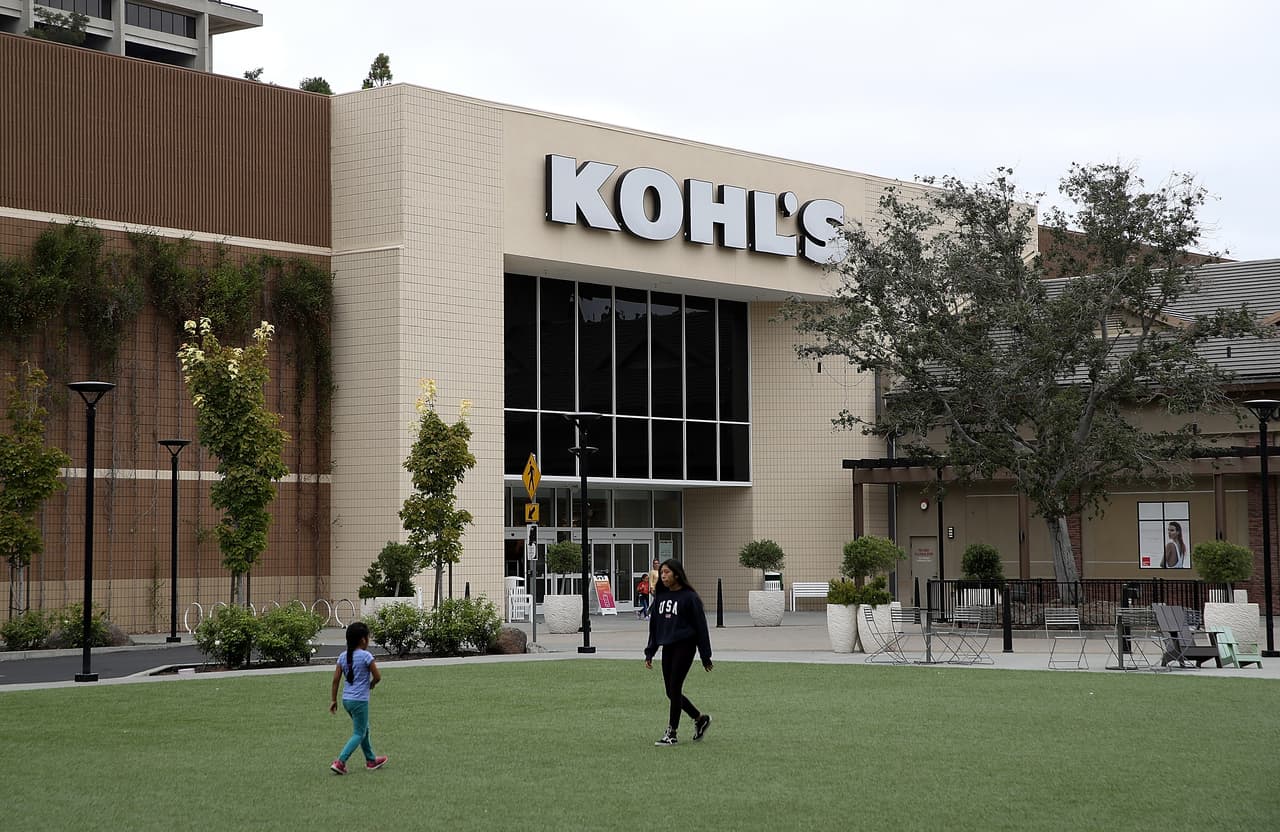 Las tiendas de Kohl's además cerrar varias de sus tiendas durante el año, las que han permanecido abiertas no trabajará el Día de Acción de Gracias y ofrecen una "nueva experiencia de compra en la Semana del Viernes Negro", con múltiples ofertas en su sitio web. Además, ofrecen el servicio de compra en línea y retiro con "contacto mínimo" en sus tiendas.