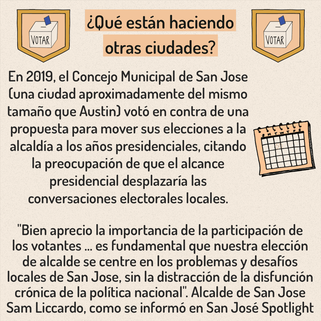 Puedes votar desde ahora hasta el 4 de mayo. Aquí hay información sobre la Propuesta D para ayudarlo a tomar una decisión más informada al votar.