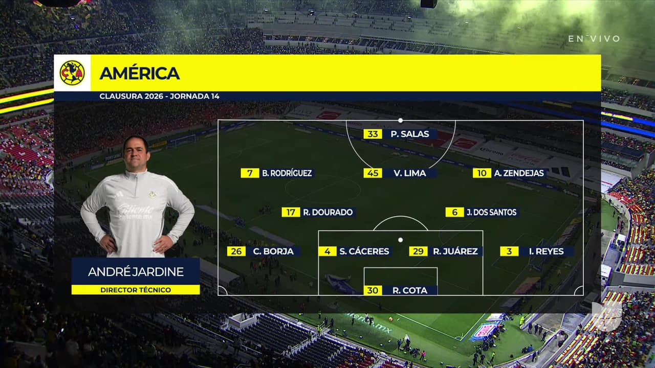 América vs. Cruz Azul - Resumen del partido