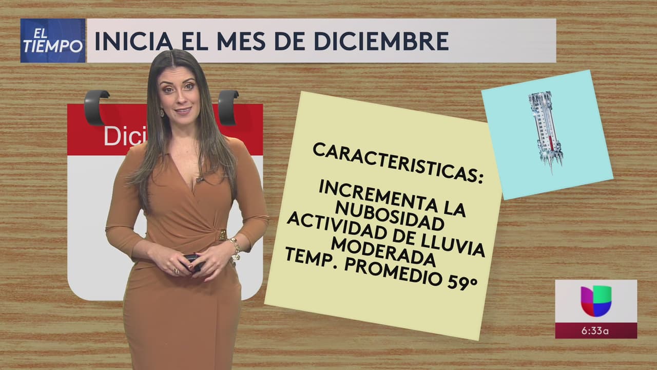 ¿Lloverá pronto? Así estarán las condiciones para el resto de la semana laboral