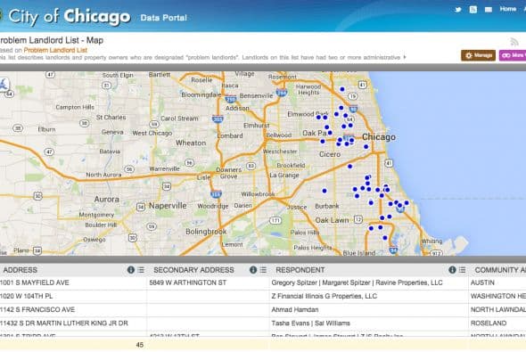 Los propietarios hacen la lista por no proporcionar servicios básicos a sus inquilinos. 