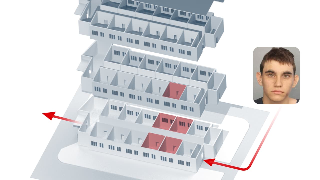 Reconstrucción del tiroteo de Parkland: tras la matanza el atacante pasó por Walmart y McDonald’s