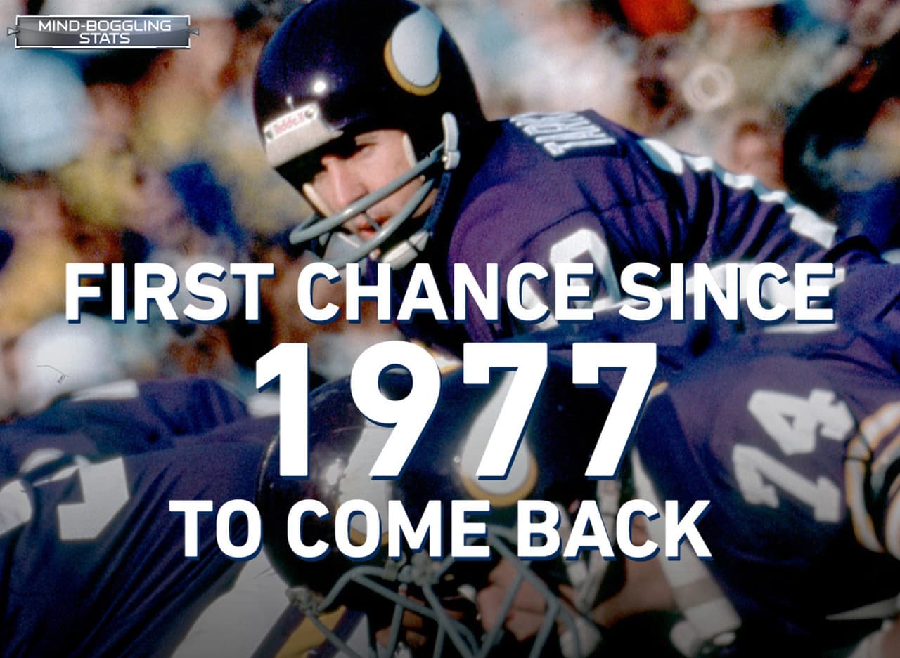 <b>HACE BASTANTE TIEMPO YA</b>
<br>Los Minnesota Vikings tienen la oportunidad de regresar al Super Bowl por primera vez desde el 9 de enero de 1977: poco más de 41 años después. Cuando Minnesota jugó por última vez el juego por el campeonato, Fran Tarkenton fue su mariscal de campo, Gerald Ford era el Presidente de los Estados Unidos, y 
<i>Atrapado Sin Salida</i> era la mejor película reinante.