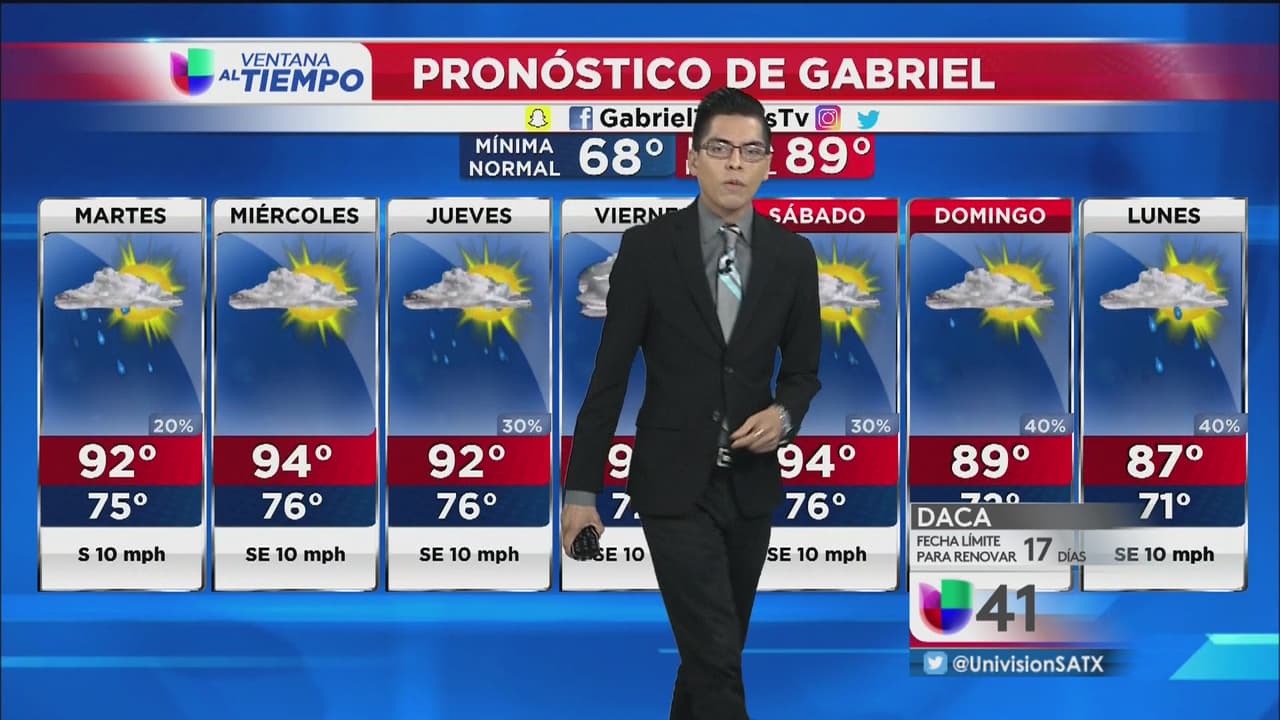 Sube la temperatura y las posibilidades de lluvia