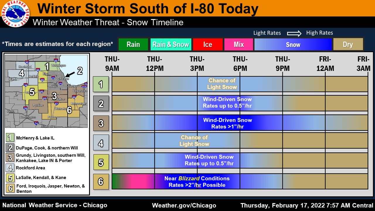 La nieve puede llegar al área de Chicago después del medio día, según el pronóstico.