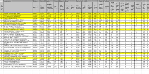 El documento entregado por el INE a los candidatos independientes